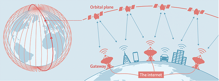 US-China Trade War U...