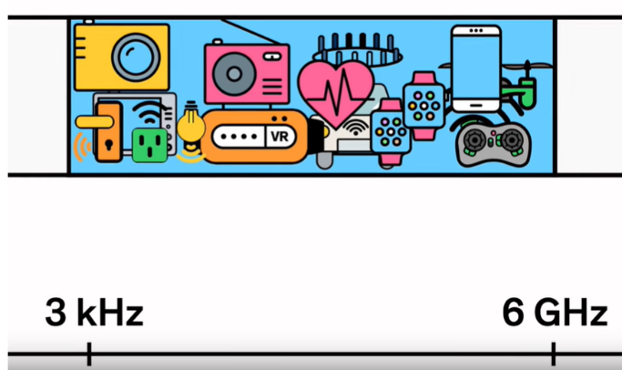 How to choose Insura...